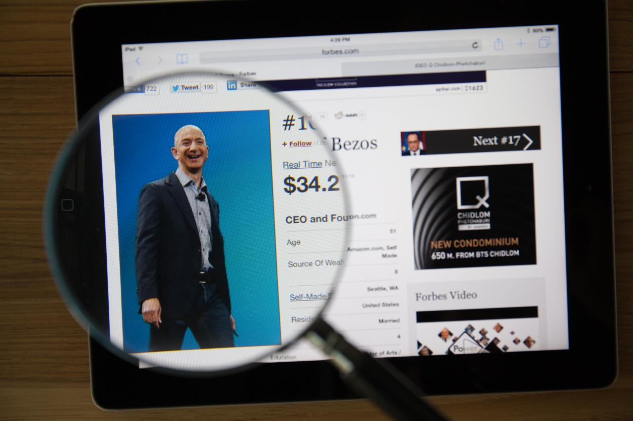 美國亞馬遜公司CEO傑夫·貝索斯（Jeff Bezos ）以身家淨值1310億美元（約1.02萬億港元）蟬聯榜首位置。
