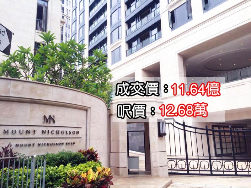 MOUNT NICHOLSON以11.64億元售出,成為全港最貴屋苑式洋房。 MOUNT NICHOLSON以11.64億元售出,成為全港最貴屋苑式洋房。
