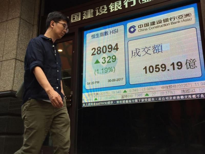 恒指去年尾至今,期間已升了百分之二十七。 恒指去年尾至今,期間已升了百分之二十七。