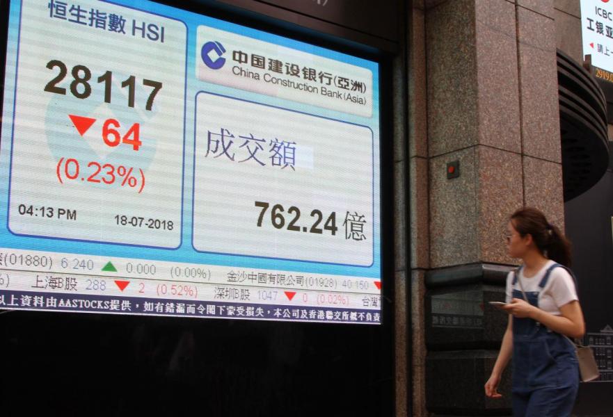 美股一旦崩市,加上受貿易戰影響,恒指亦難逃下跌的厄運。 美股一旦崩市,加上受貿易戰影響,恒指亦難逃下跌的厄運。