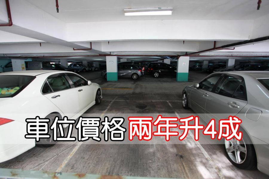 車位在過去一至兩年間,升幅往往達40%以上。 車位在過去一至兩年間,升幅往往達40%以上。