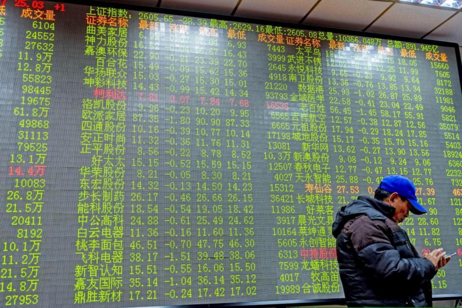 多個多利好消息刺激下,今年A股被看高一線。 多個多利好消息刺激下,今年A股被看高一線。